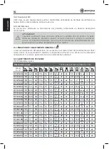 Preview for 10 page of Moretti MOPEDIA RC325-40 Instruction Manual