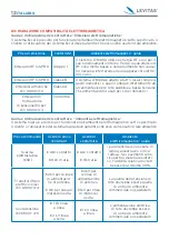 Preview for 12 page of Moretti PM210 Series Instruction Manual