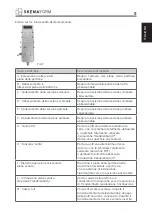 Preview for 11 page of Moretti SKEMAFORM Rugy PM100X Instruction Manual