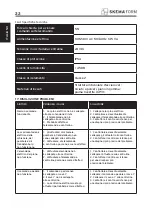 Preview for 22 page of Moretti SKEMAFORM Rugy PM100X Instruction Manual