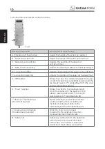 Preview for 34 page of Moretti SKEMAFORM Rugy PM100X Instruction Manual