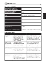 Preview for 45 page of Moretti SKEMAFORM Rugy PM100X Instruction Manual