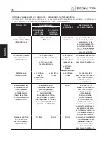 Preview for 64 page of Moretti SKEMAFORM Rugy PM100X Instruction Manual