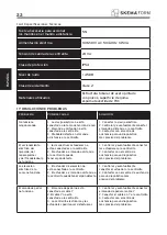 Preview for 70 page of Moretti SKEMAFORM Rugy PM100X Instruction Manual