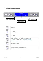 Предварительный просмотр 4 страницы Morgan 22014679 Service Manual