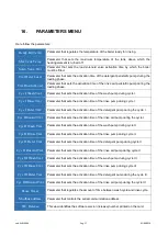 Предварительный просмотр 16 страницы Morgan 22014679 Service Manual