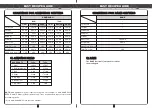 Preview for 16 page of Morgan MBM-1020 User Manual