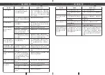 Preview for 24 page of Morgan MBM-1020 User Manual