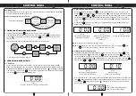 Preview for 6 page of Morgan MBO-7680D User Manual