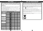 Preview for 12 page of Morgan MBO-7680D User Manual