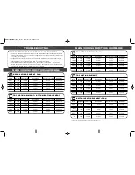 Preview for 10 page of Morgan MBO-7700D User Manual