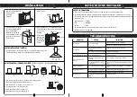 Предварительный просмотр 4 страницы Morgan MDH-936STHC User Manual