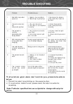 Preview for 12 page of Morgan MRV-VAC 1 User Manual