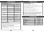 Preview for 10 page of Morgan MWM-11 Sapphire User Manual