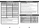 Preview for 10 page of Morgan MWM-13 Aquamarine User Manual