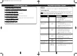 Preview for 9 page of Morgan MWM-680FA User Manual