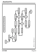 Preview for 45 page of Morgana AutoFold Pro Service Manual