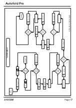 Preview for 57 page of Morgana AutoFold Pro Service Manual