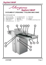 Preview for 7 page of Morgana Digifold 5000P Operator'S Manual