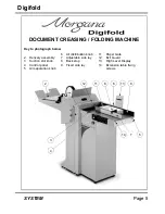 Preview for 5 page of Morgana DIGIFOLD Operating Manual