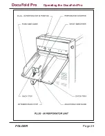 Preview for 29 page of Morgana DocuFold Pro Operator'S Manual