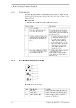 Preview for 64 page of Morgana DocuMaster MFC Service Manual