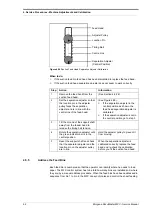 Preview for 70 page of Morgana DocuMaster MFC Service Manual