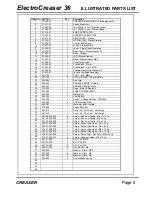 Preview for 5 page of Morgana ElectroCreaser 36 Operation Manual