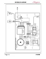 Предварительный просмотр 10 страницы Morgana ElectroCreaser 36 Operation Manual