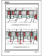 Preview for 17 page of Morgana Major Operator'S Manual