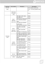 Предварительный просмотр 57 страницы Morgensen MSI350 Series User Manual