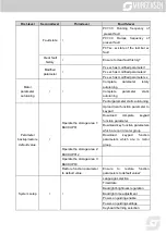 Предварительный просмотр 59 страницы Morgensen MSI350 Series User Manual