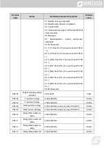 Предварительный просмотр 127 страницы Morgensen MSI350 Series User Manual