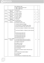 Предварительный просмотр 178 страницы Morgensen MSI350 Series User Manual