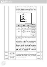 Предварительный просмотр 182 страницы Morgensen MSI350 Series User Manual