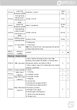 Предварительный просмотр 185 страницы Morgensen MSI350 Series User Manual