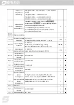 Предварительный просмотр 190 страницы Morgensen MSI350 Series User Manual