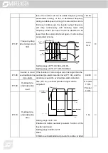 Предварительный просмотр 208 страницы Morgensen MSI350 Series User Manual