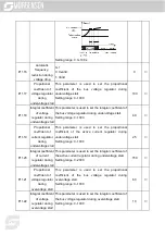 Предварительный просмотр 210 страницы Morgensen MSI350 Series User Manual