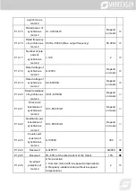 Предварительный просмотр 213 страницы Morgensen MSI350 Series User Manual