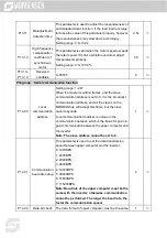 Предварительный просмотр 216 страницы Morgensen MSI350 Series User Manual