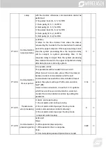 Предварительный просмотр 217 страницы Morgensen MSI350 Series User Manual