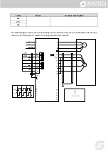 Предварительный просмотр 317 страницы Morgensen MSI350 Series User Manual