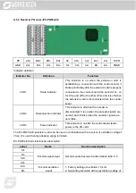 Предварительный просмотр 322 страницы Morgensen MSI350 Series User Manual