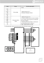 Предварительный просмотр 323 страницы Morgensen MSI350 Series User Manual