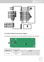 Предварительный просмотр 329 страницы Morgensen MSI350 Series User Manual