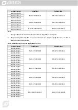 Предварительный просмотр 374 страницы Morgensen MSI350 Series User Manual