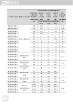 Предварительный просмотр 376 страницы Morgensen MSI350 Series User Manual