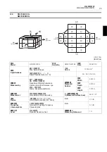 Предварительный просмотр 57 страницы mori seiki MSX-701IV Operation Manual