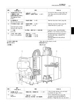 Preview for 71 page of mori seiki MSX-701IV Operation Manual